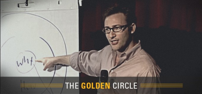 The-Golden-Circle