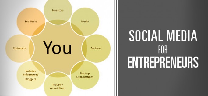 nov_week3_social_media